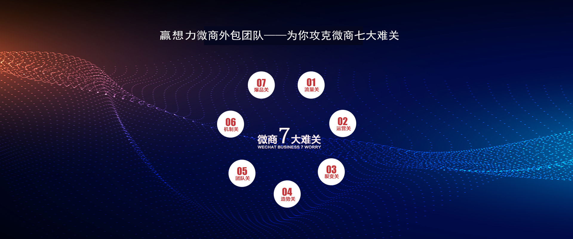 全網(wǎng)霸屏體系百度、360等信息全面覆蓋,搜狐、網(wǎng)易、新浪、央視網(wǎng)等權(quán)威報(bào)道不做沒內(nèi)容的信息展示給品牌從頭到尾的頂層布局