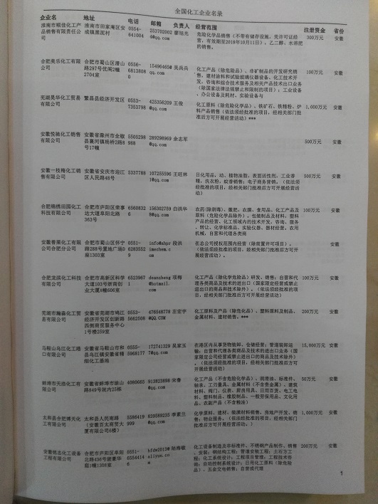 中國化工企業(yè)黃頁可開展精準(zhǔn)營銷，電話營銷、郵件營銷、傳真營銷等等多管齊下，圓您銷售冠軍夢(mèng)