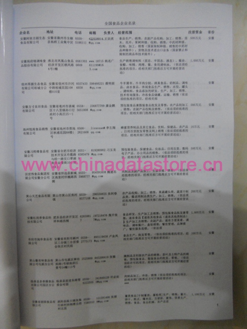 中國(guó)食品企業(yè)黃頁可開展精準(zhǔn)營(yíng)銷，電話營(yíng)銷、郵件營(yíng)銷、傳真營(yíng)銷等等多管齊下，圓您銷售冠軍夢(mèng)
