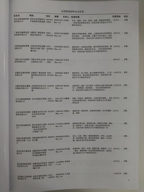 中國建筑材料企業(yè)黃頁可開展精準營銷，電話營銷、郵件營銷、傳真營銷等等多管齊下，圓您銷售冠軍夢