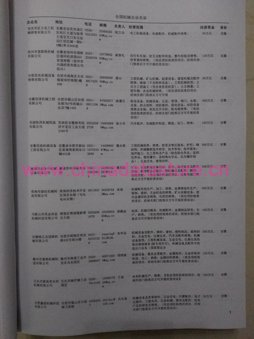 中國機械設(shè)備企業(yè)黃頁可開展精準營銷，電話營銷、郵件營銷、傳真營銷等等多管齊下，圓您銷售冠軍夢
