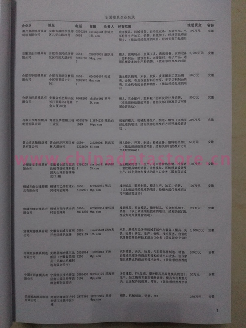 中國模具企業(yè)黃頁可開展精準(zhǔn)營銷，電話營銷、郵件營銷、傳真營銷等等多管齊下，圓您銷售冠軍夢