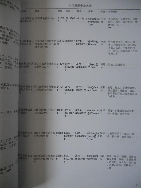 中國衛(wèi)浴企業(yè)黃頁可開展精準(zhǔn)營銷，電話營銷<div   id=