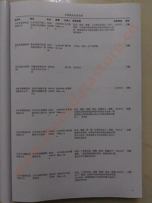 中國玩具企業(yè)黃頁可開展精準(zhǔn)營銷，電話營銷、郵件營銷、傳真營銷等等多管齊下，圓您銷售冠軍夢