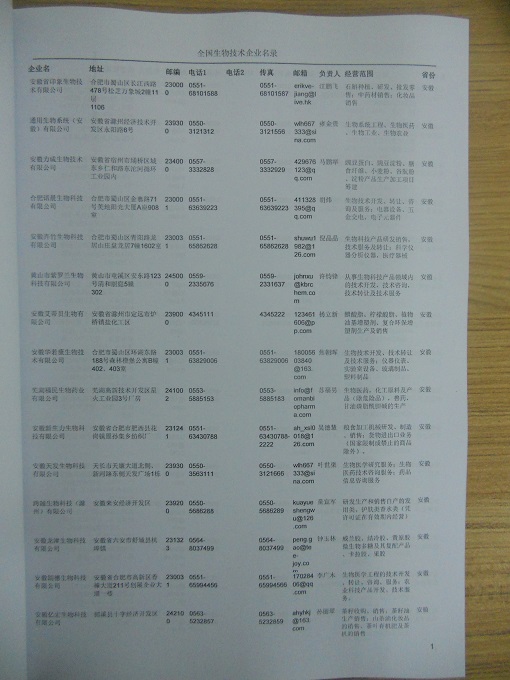 中國生物工程企業(yè)黃頁可開展精準(zhǔn)營銷，電話營銷、郵件營銷、傳真營銷等等多管齊下，圓您銷售冠軍夢