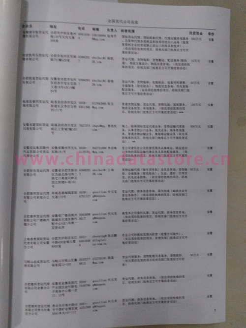 中國(guó)國(guó)際貨代企業(yè)黃頁(yè)可開(kāi)展精準(zhǔn)營(yíng)銷，電話營(yíng)銷、郵件營(yíng)銷、傳真營(yíng)銷等等多管齊下，圓您銷售冠軍夢(mèng)
