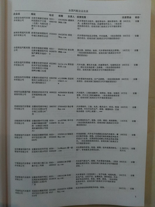 中國汽車配件企業(yè)黃頁可開展精準(zhǔn)營銷，電話營銷、郵件營銷、傳真營銷等等多管齊下，圓您銷售冠軍夢