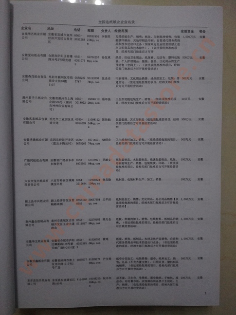 中國造紙及紙制品企業(yè)黃頁可開展精準(zhǔn)營銷，電話營銷、郵件營銷、傳真營銷等等多管齊下，圓您銷售冠軍夢