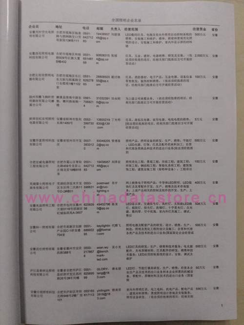 中國燈具燈飾照明企業(yè)黃頁可開展精準(zhǔn)營銷，電話營銷、郵件營銷、傳真營銷等等多管齊下，圓您銷售冠軍夢