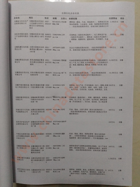 中國(guó)石化企業(yè)黃頁(yè)可開(kāi)展精準(zhǔn)營(yíng)銷(xiāo)，電話營(yíng)銷(xiāo)、郵件營(yíng)銷(xiāo)、傳真營(yíng)銷(xiāo)等等多管齊下，圓您銷(xiāo)售冠軍夢(mèng)
