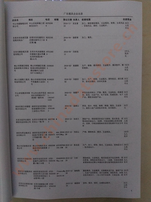 廣東模具企業(yè)黃頁可開展精準(zhǔn)營(yíng)銷，電話營(yíng)銷、郵件營(yíng)銷、傳真營(yíng)銷等等多管齊下，圓您銷售冠軍夢(mèng)