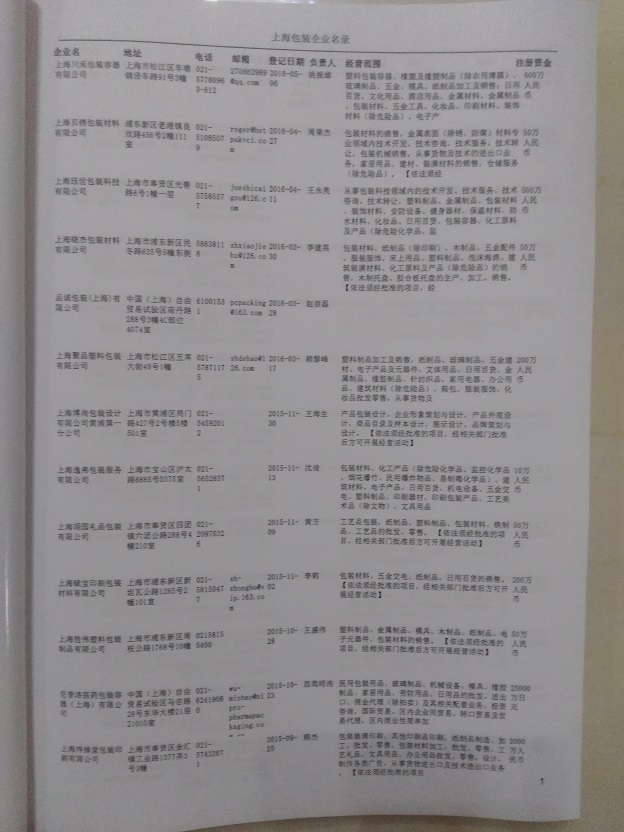 中國(guó)包裝企業(yè)黃頁(yè)可開(kāi)展精準(zhǔn)營(yíng)銷，電話營(yíng)銷、郵件營(yíng)銷、傳真營(yíng)銷等等多管齊下，圓您銷售冠軍夢(mèng)