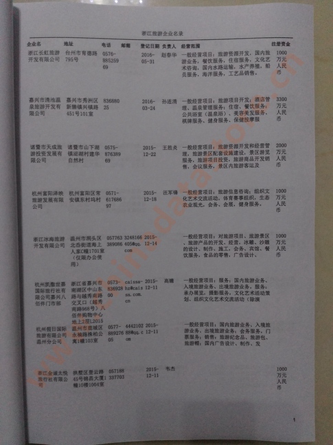 浙江旅游企業(yè)黃頁收錄了最新的浙江旅游企業(yè)名單，具有極高的營銷價值，實實在在提高銷售業(yè)績