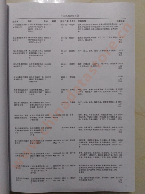 廣東機(jī)械企業(yè)黃頁(yè)收錄了最新的廣東機(jī)械企業(yè)名單，具有極高的營(yíng)銷(xiāo)價(jià)值，實(shí)實(shí)在在提高銷(xiāo)售業(yè)績(jī)