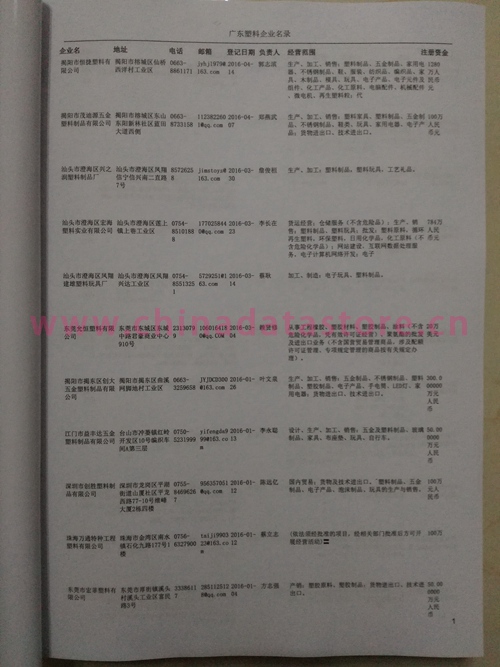 廣東塑料企業(yè)黃頁收錄了最新的廣東塑料企業(yè)名單，具有極高的營銷價(jià)值，實(shí)實(shí)在在提高銷售業(yè)績(jī)