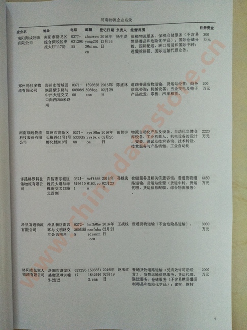 河南物流企業(yè)黃頁收錄了最新的河南物流企業(yè)名單，具有極高的營銷價值，實(shí)實(shí)在在提高銷售業(yè)績